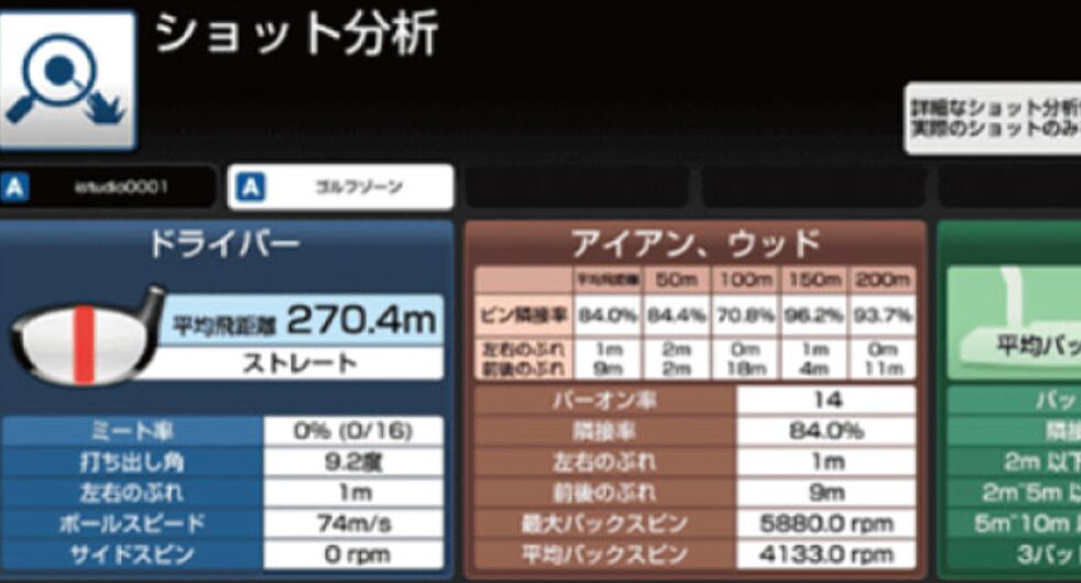 ショット分析画像